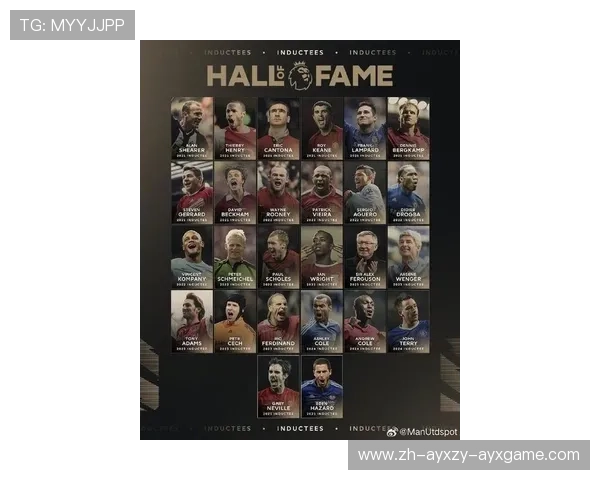 英超曼联队球员名单最新2025赛季介绍