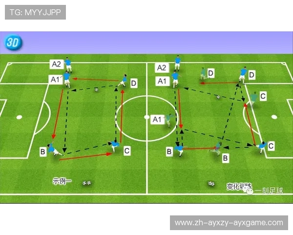 足球训练中的节奏控制训练与实战应用分析 足球训练中的节奏控制训练与实战应用分析