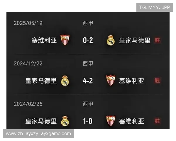 皇马在本赛季西甲联赛中的比赛情况