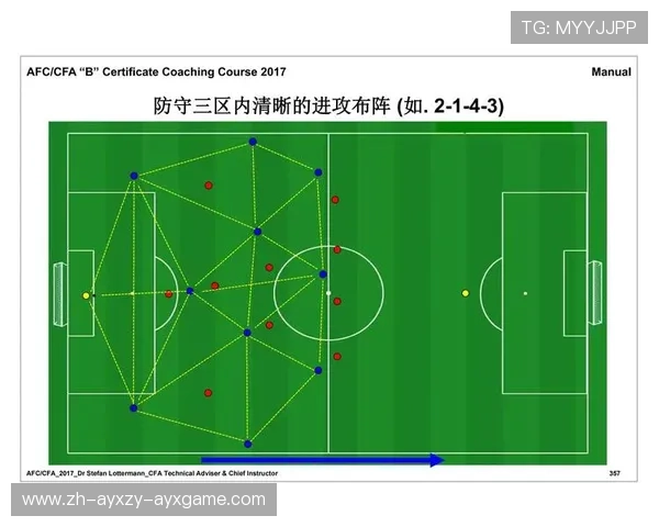 足球比赛中的场地差异与战术调整 足球比赛中的场地差异与战术调整